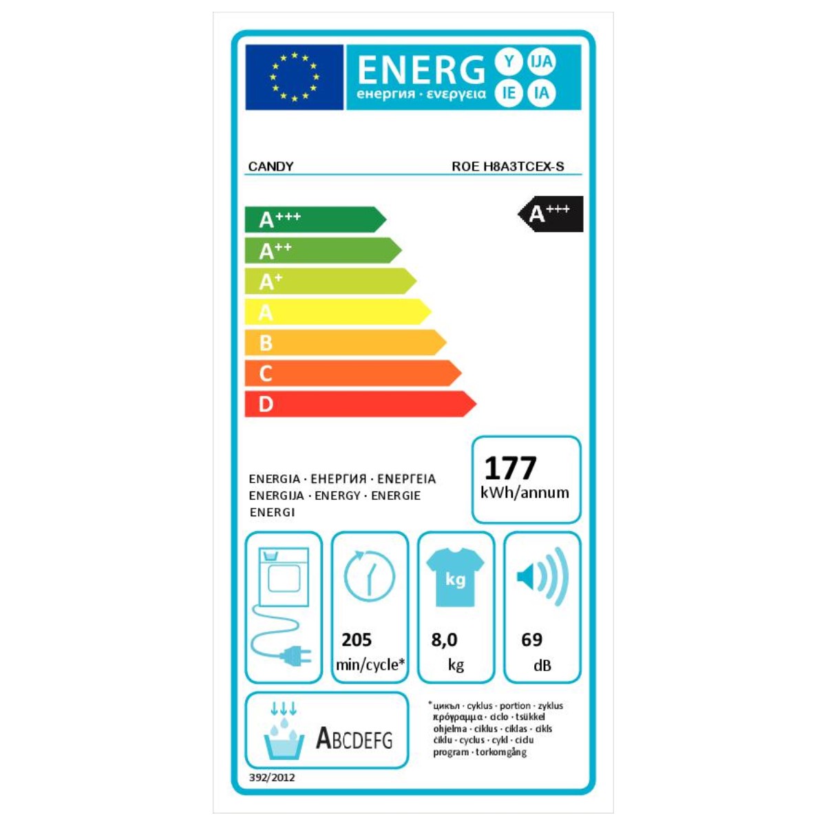 Конденсаторная сушилка Candy ROE H8A3TCEX-S-2
