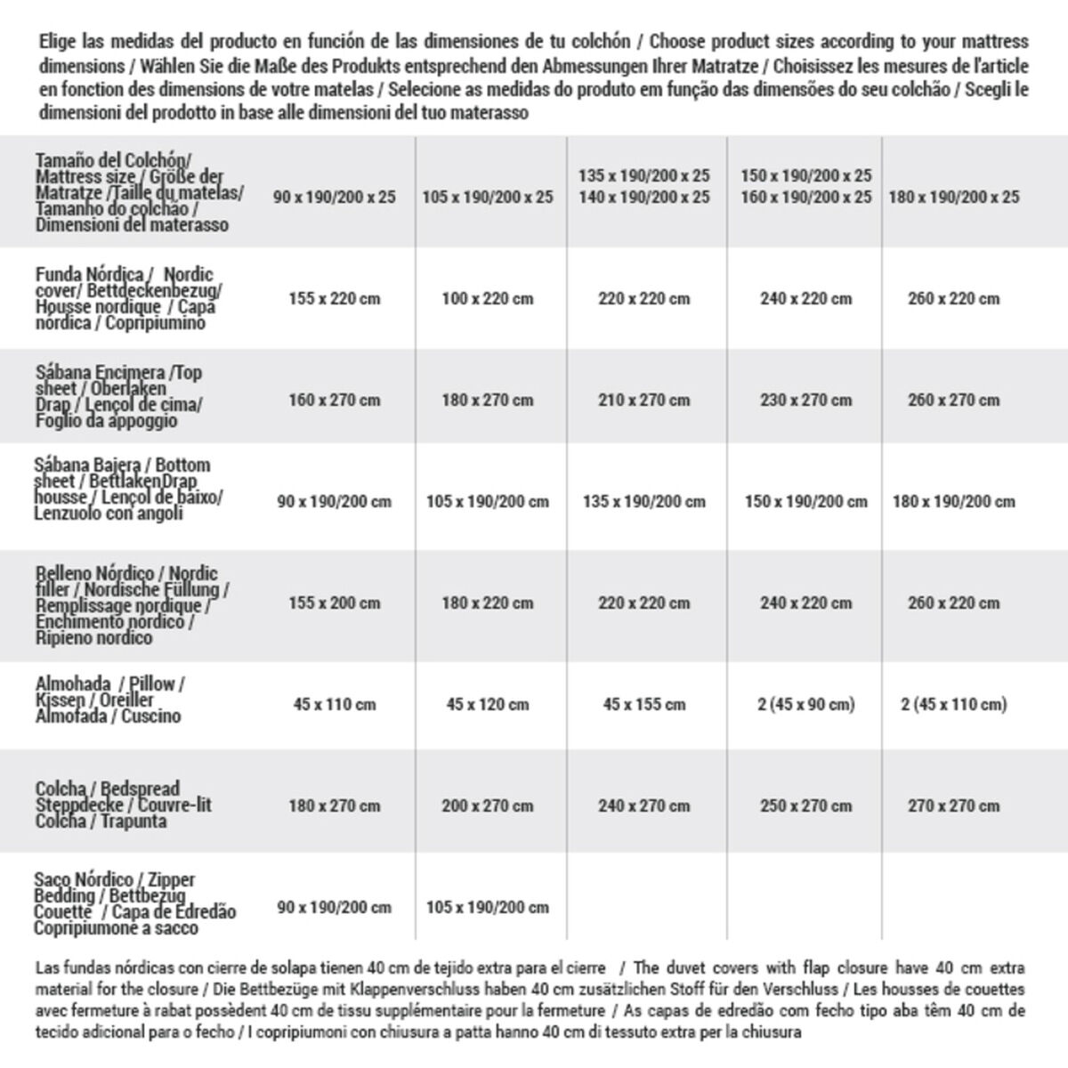 Devota & Lomba Klein Geo tabletop sheet-2