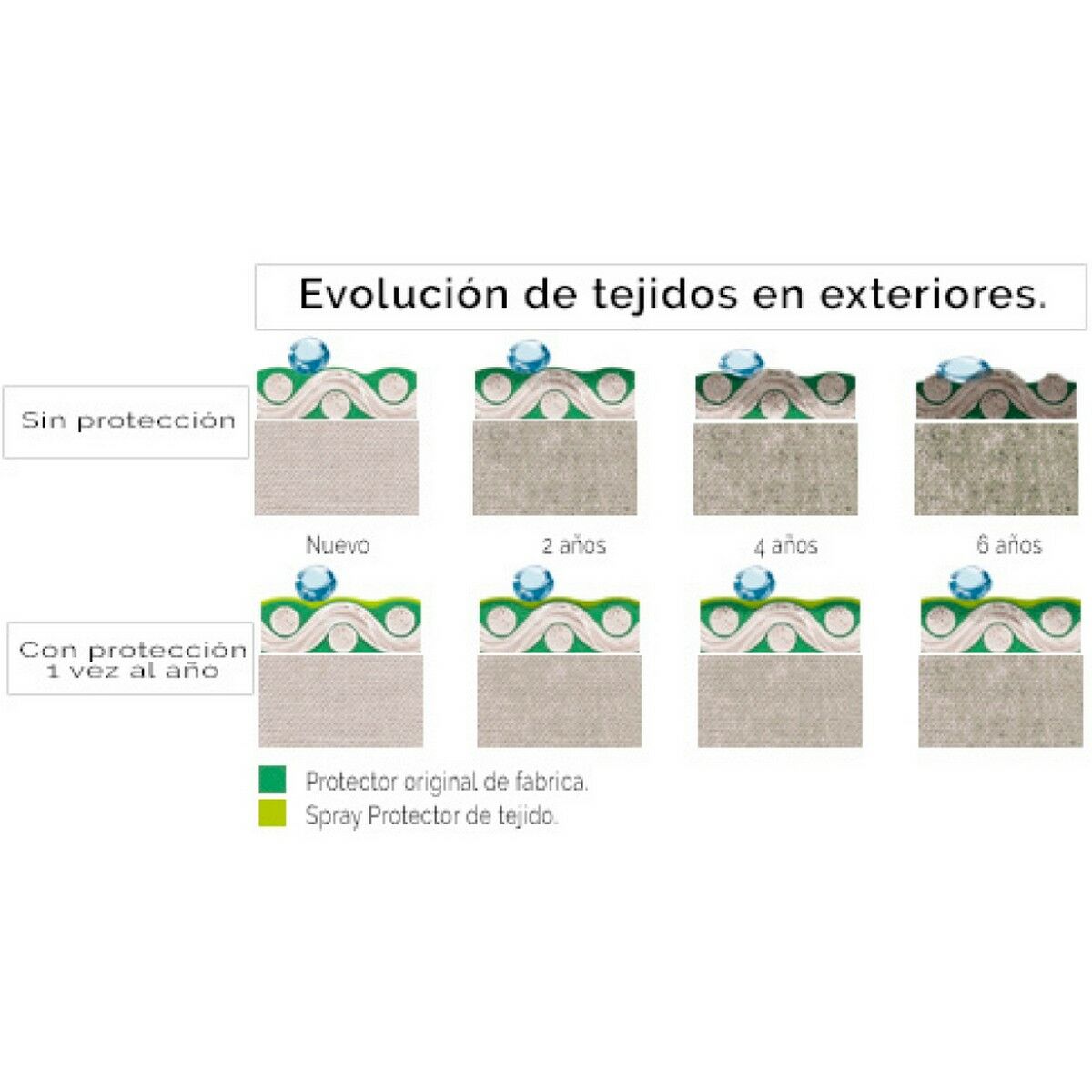 Очиститель Текстиль 750 ml Против пятен-3