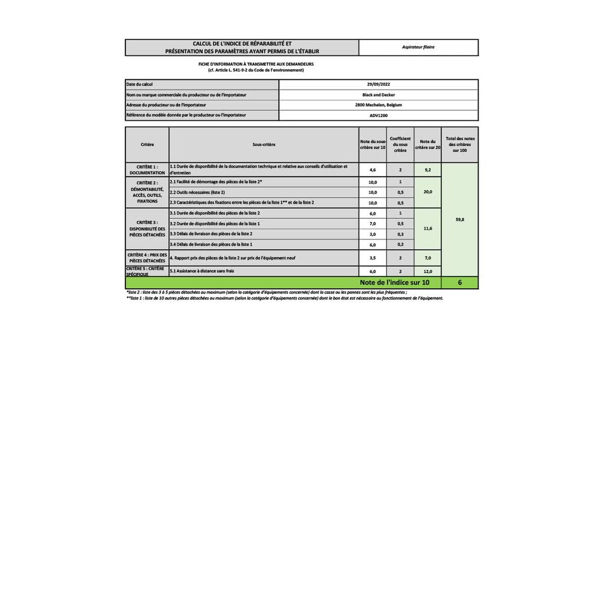 Ручной пылесос Black & Decker ADV1200-2