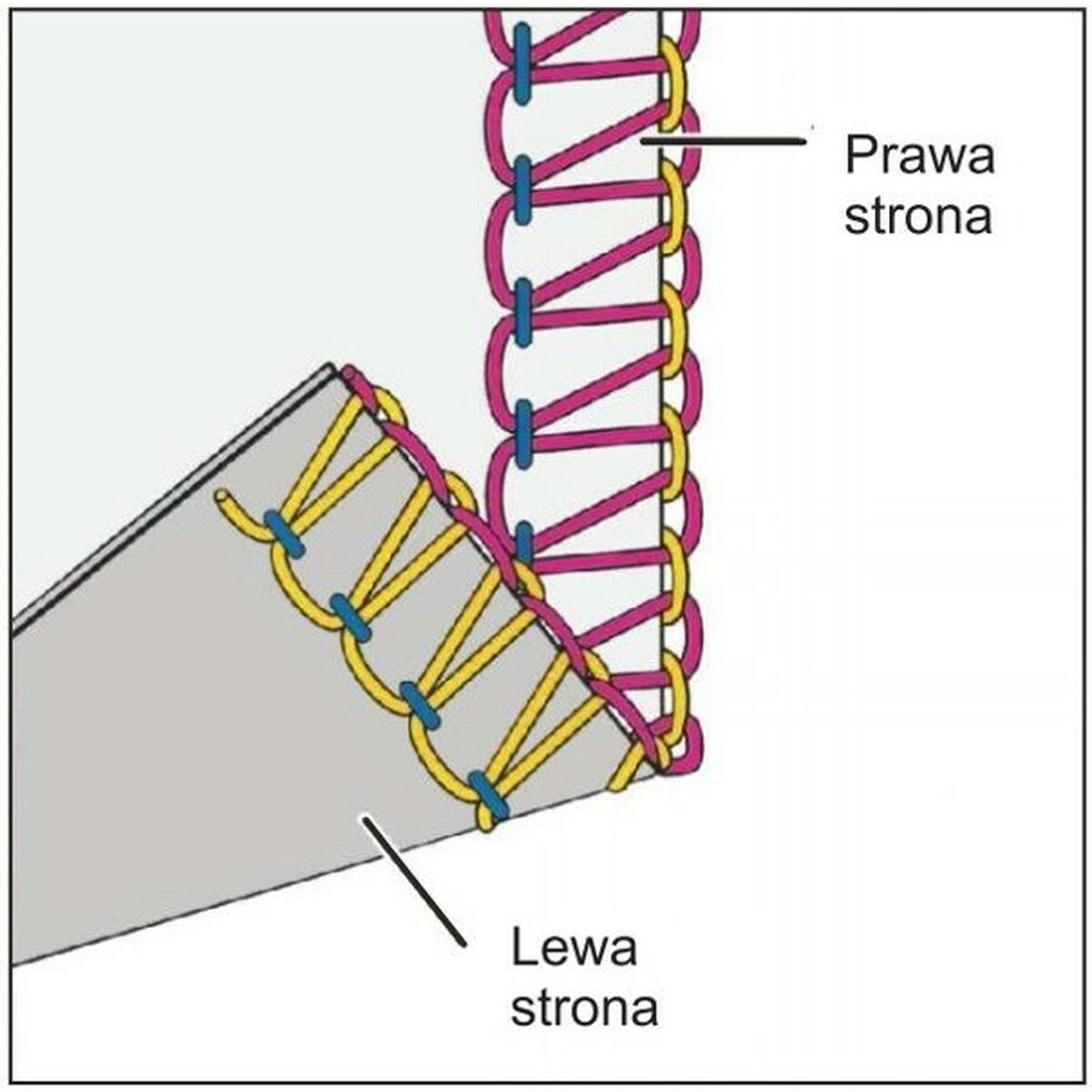 Швейная машина Łucznik Overlock 720D4-4