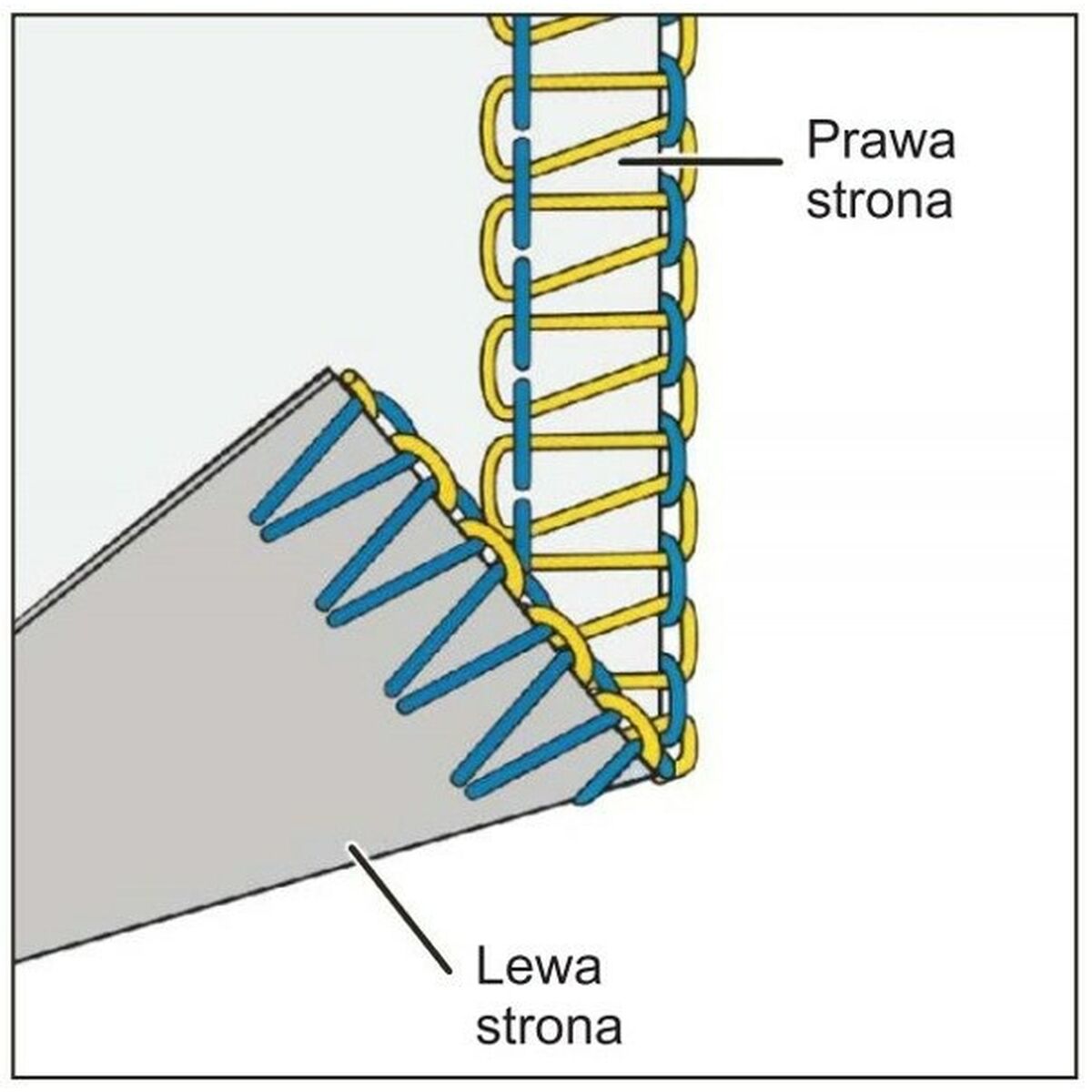 Швейная машина Łucznik Overlock 720D4-5