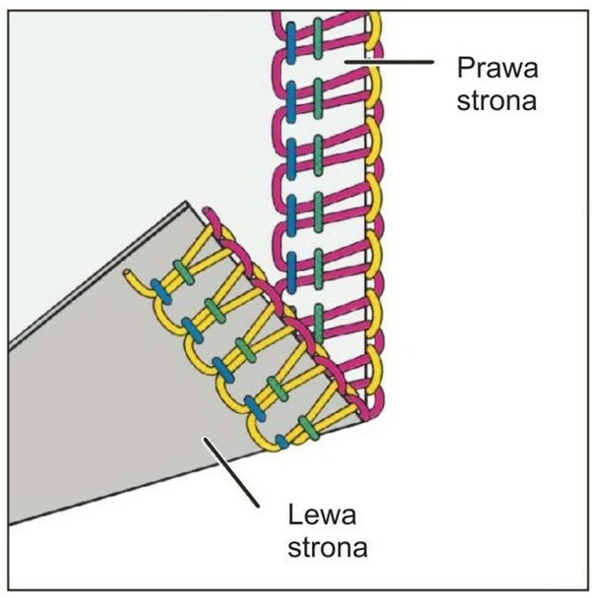 Швейная машина Łucznik Overlock 720D4-6
