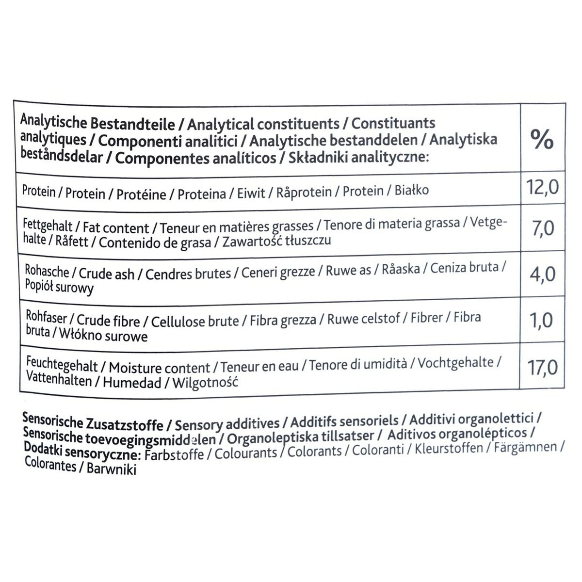 Закуска для собак Trixie TX-31519 Курица Лососевый 140 g-2