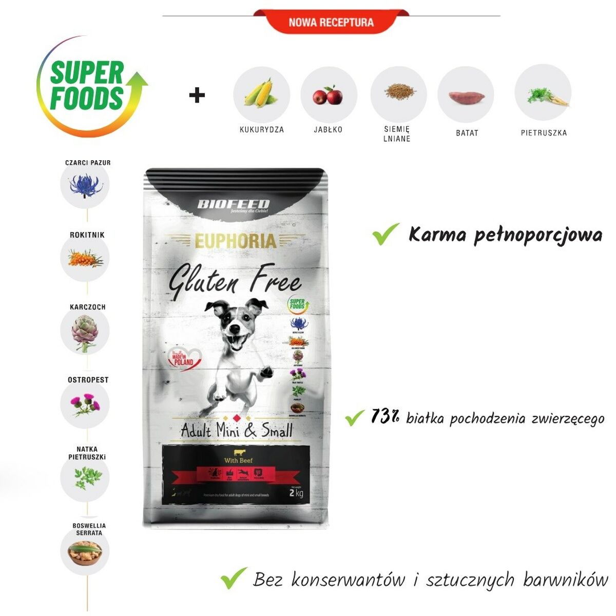 Фураж Biofeed Adult Mini & Small Телятина 2 Kg-2