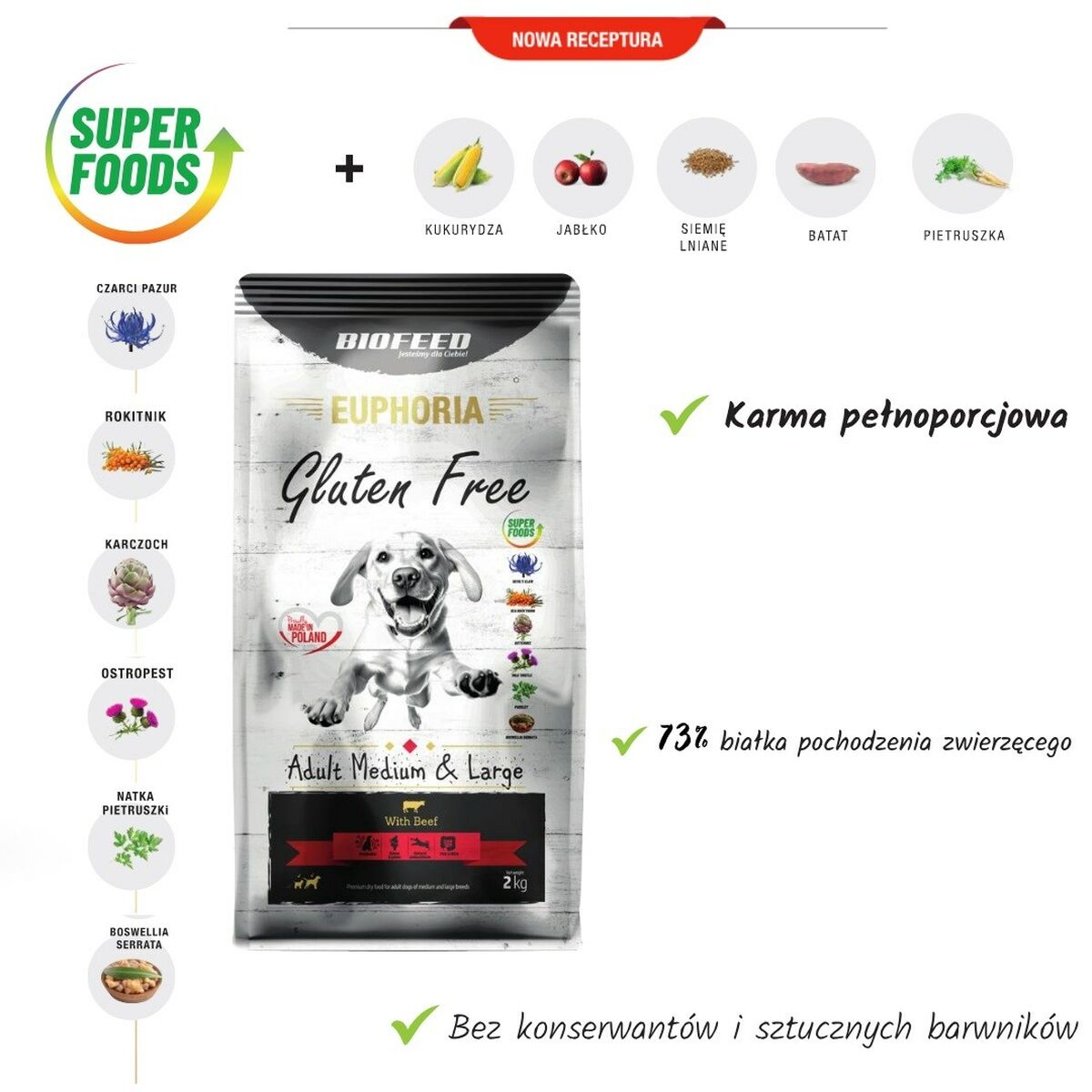 Fodder Biofeedアダルトミディアム&ラージビール12 kg-3