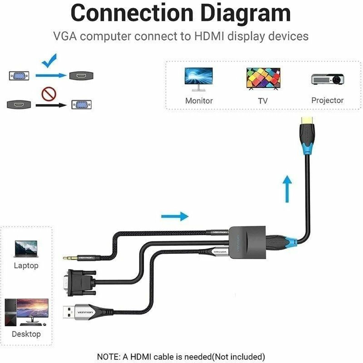 Адаптер VGA - HDMI Vention ACNBF-3