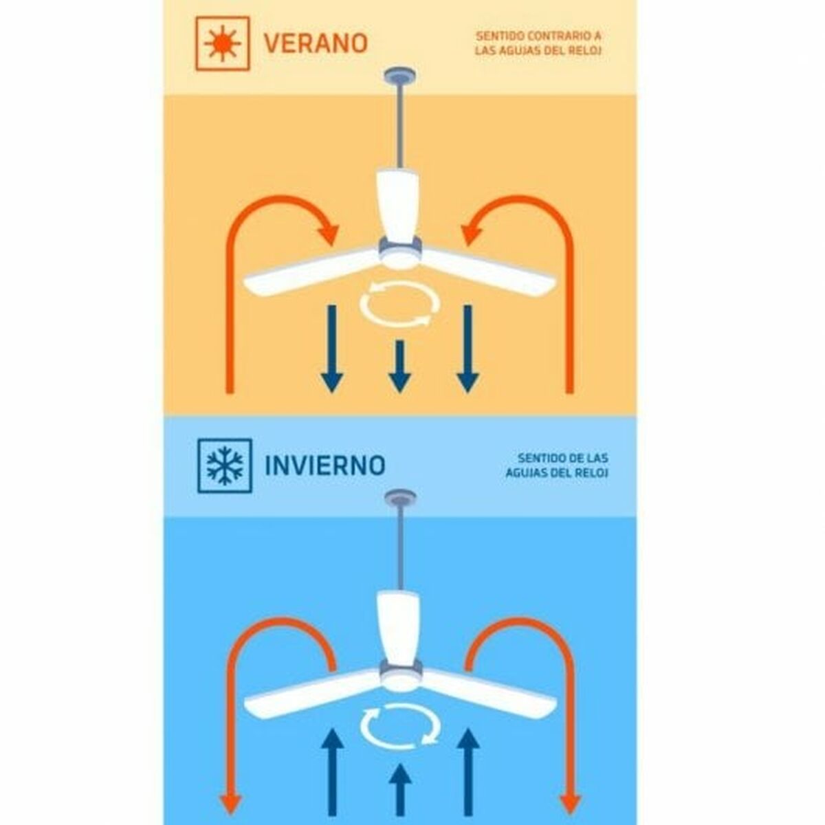 Потолочный вентилятор со светом Orbegozo CP 116116 40 W Чёрный-4