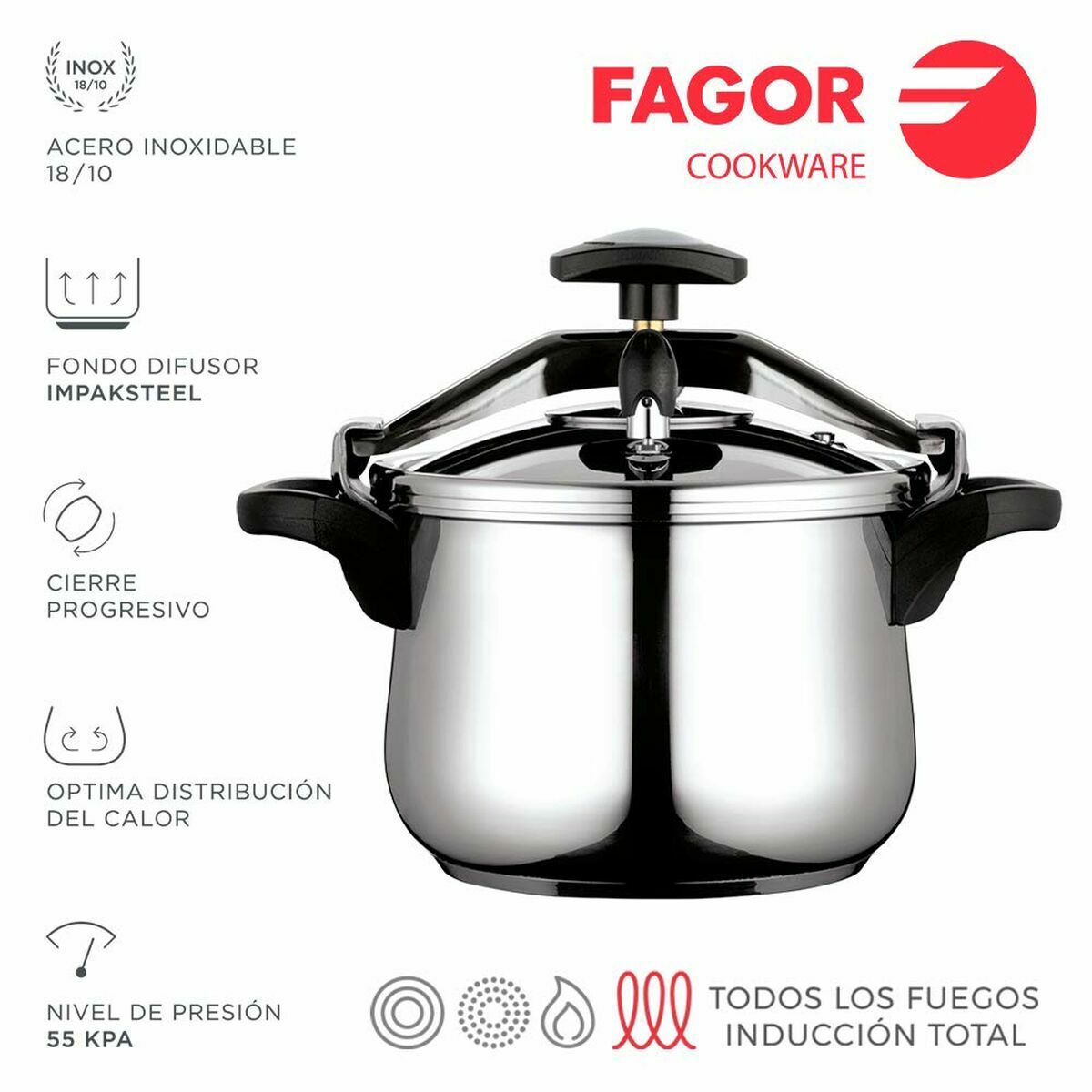 Скороварка FAGOR-3