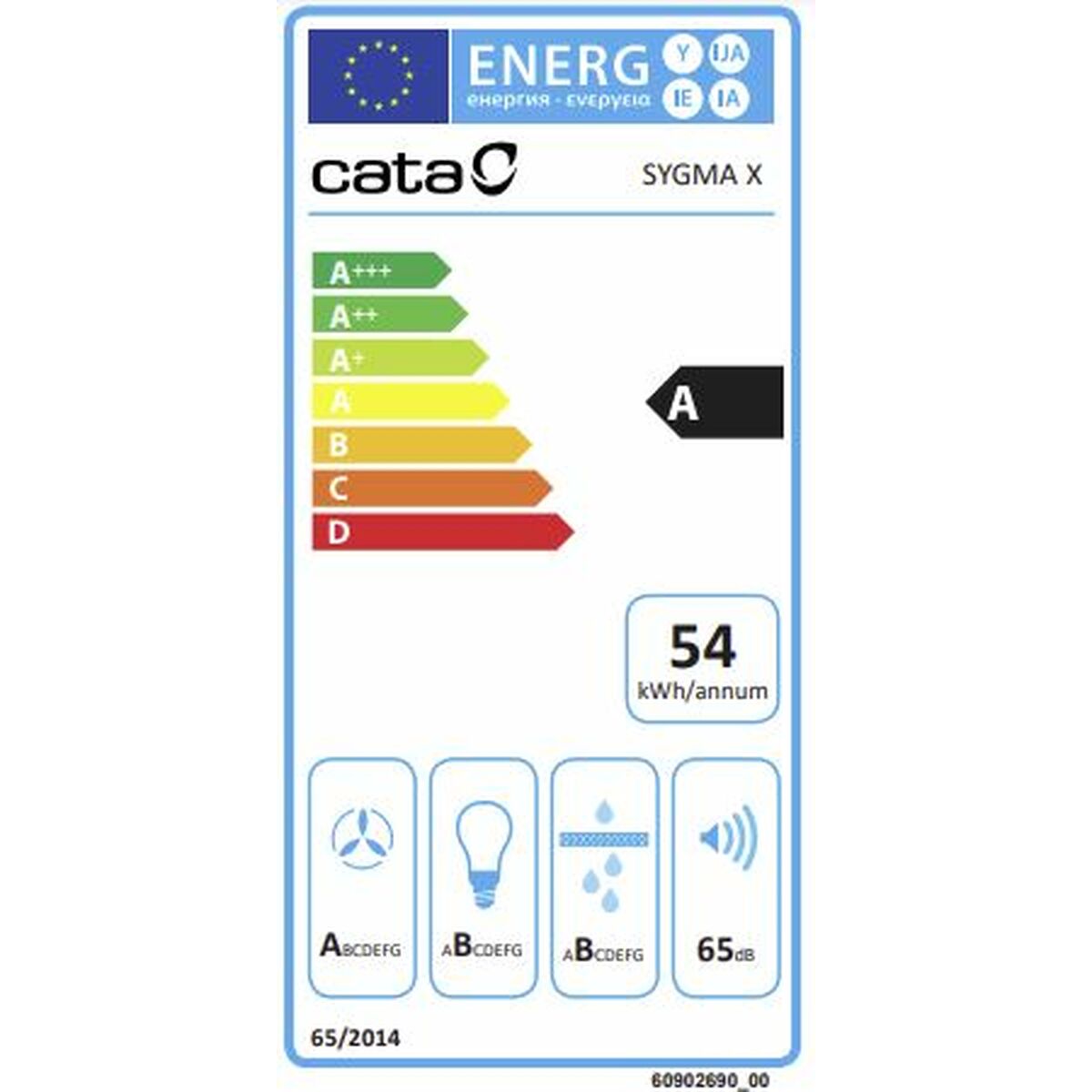Geleneksel özü Cata SYGMA 9010 Çelik-2