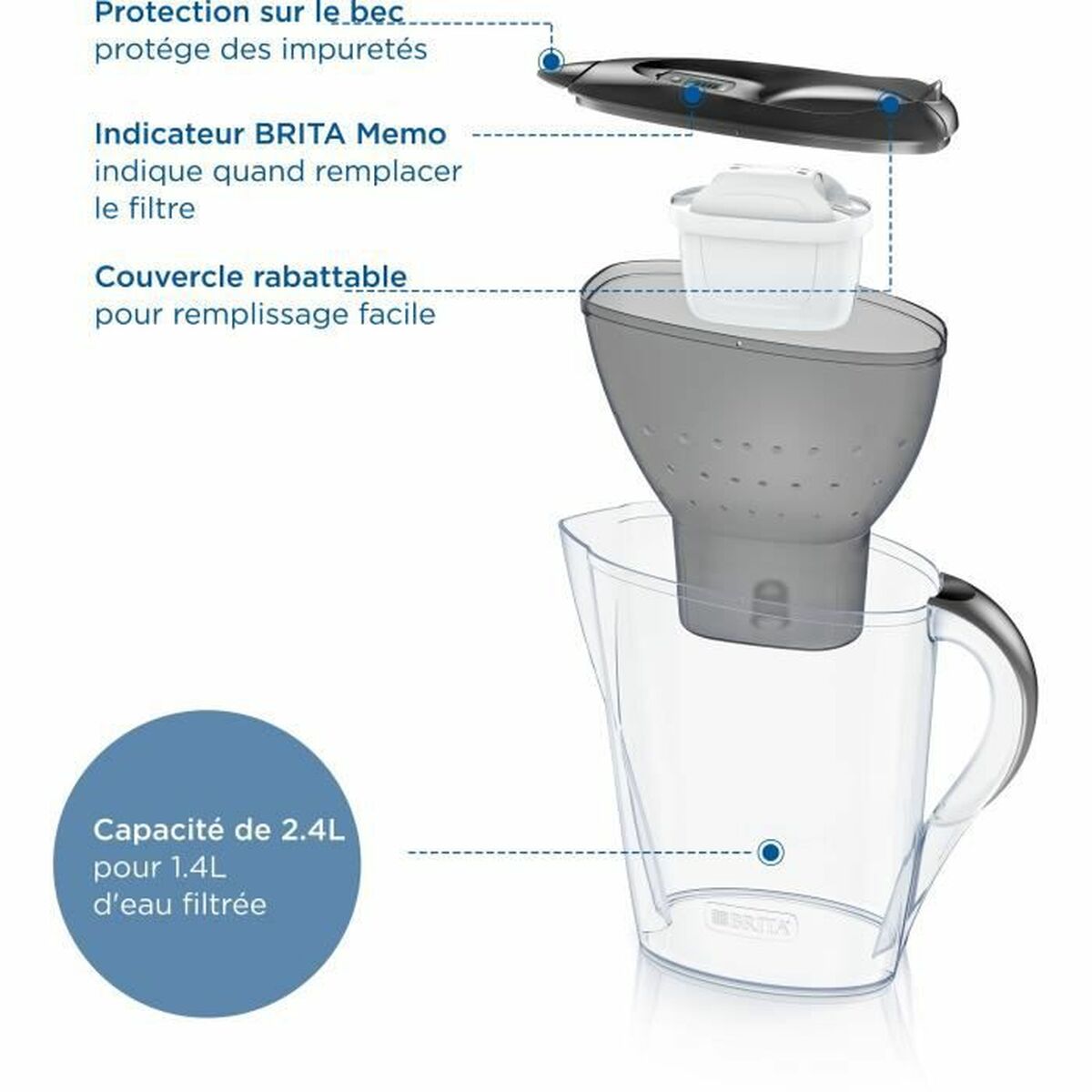 Кружка-фильтр Brita Carafe Marella Графитовый Пластик 2,4 L-4