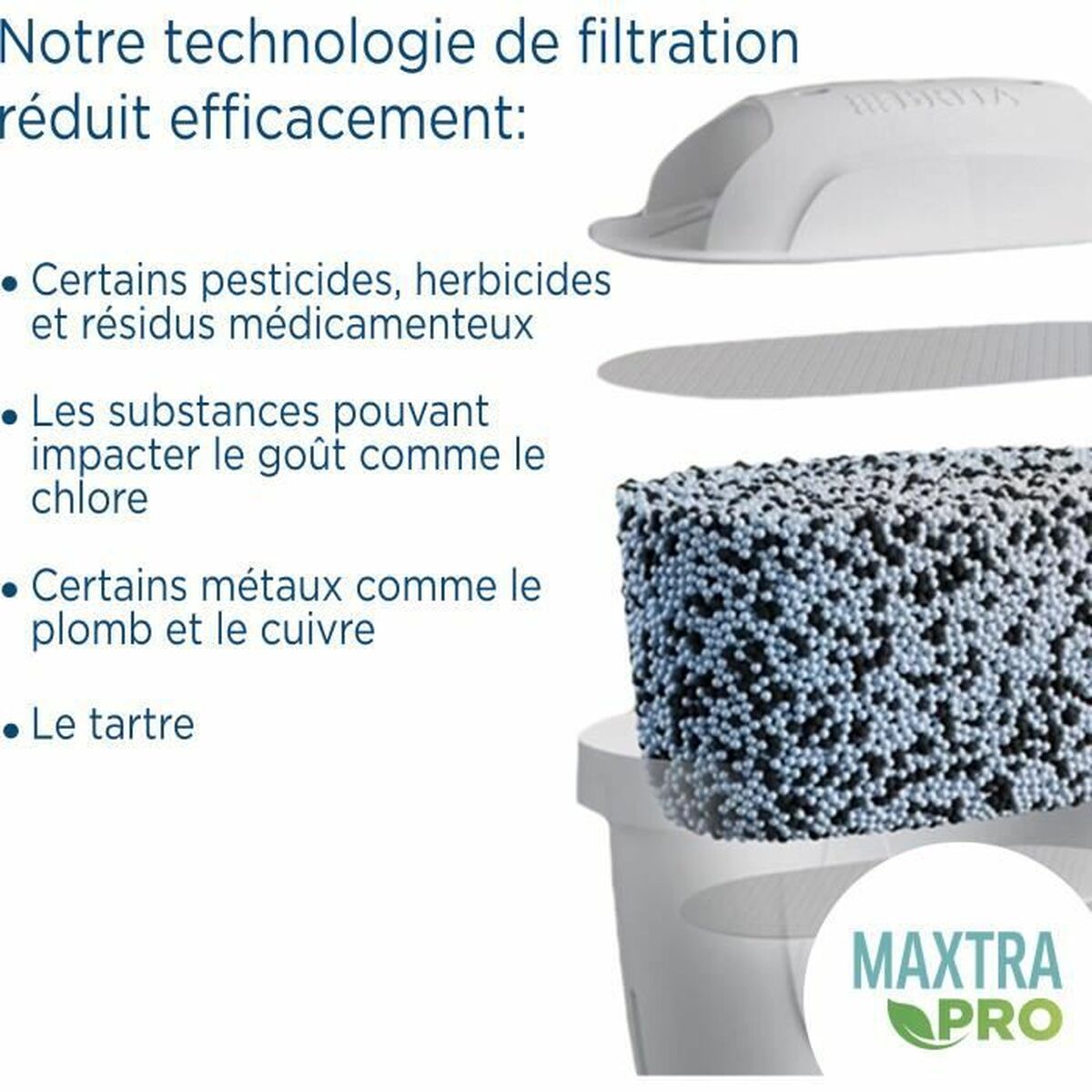 Кружка-фильтр Brita Carafe Marella Графитовый Пластик 2,4 L-5