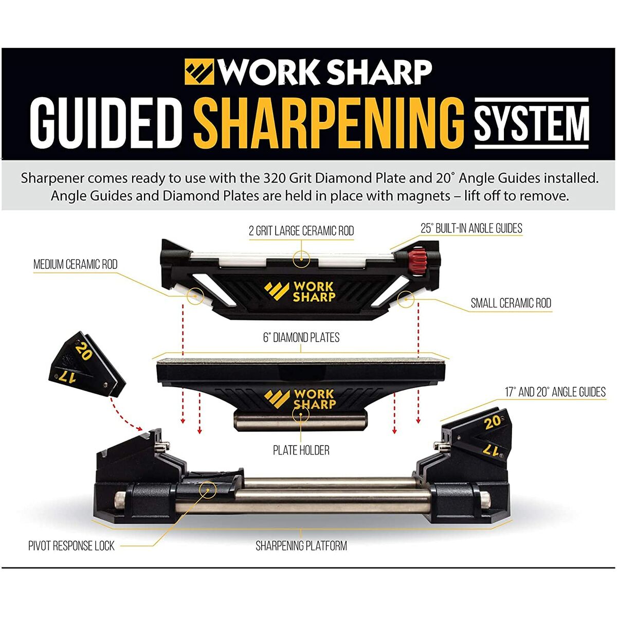 Точилка для ножей Work Sharp Guided Sharpening GSS-3
