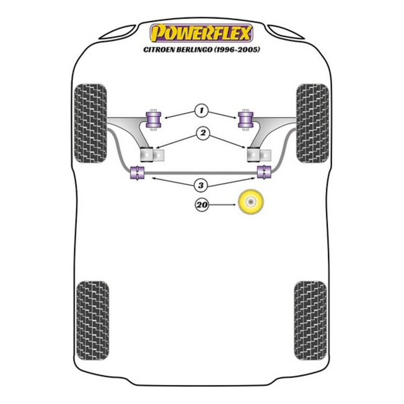 Silentblock Powerflex PFF50-420-2