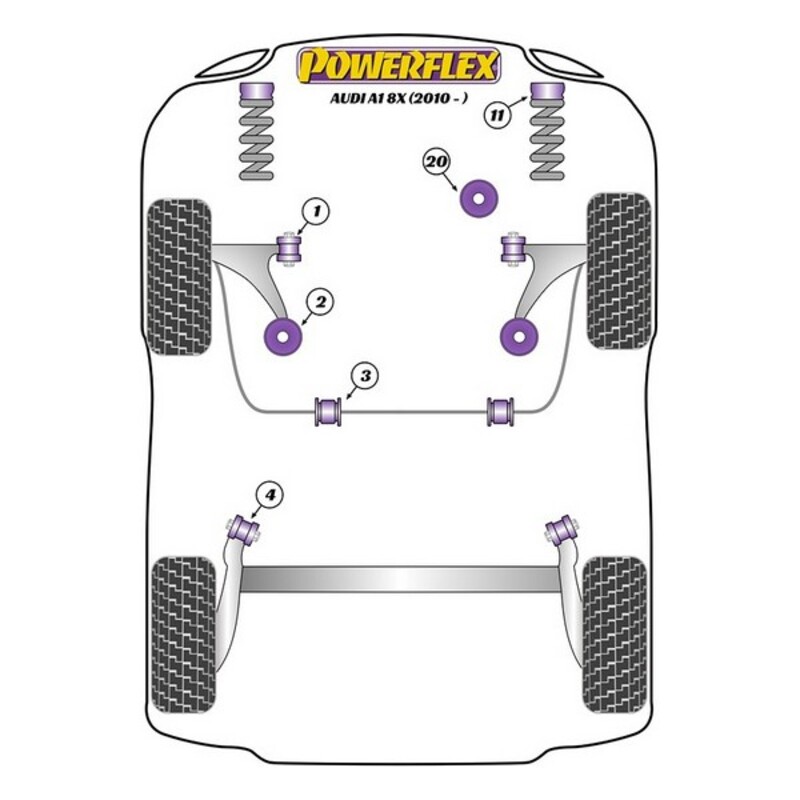 Silentblock Powerflex PFF85-431-2