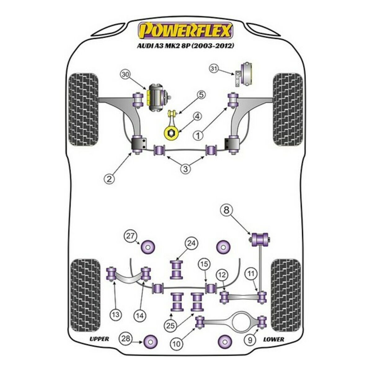Silentblock Powerflex (1 오프)-2