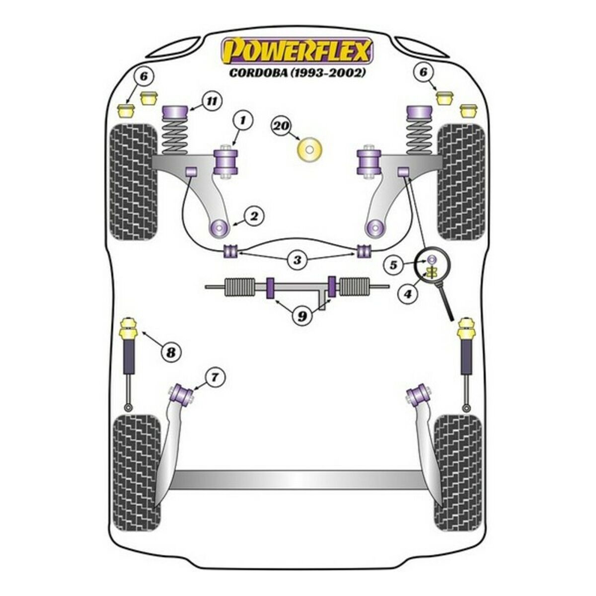 Silentblock Powerflex PFF85-204-2