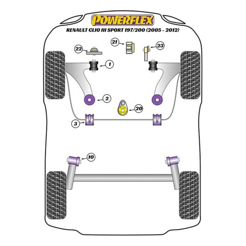 Silentblock Powerflex PFF60-803-21BLK.-3
