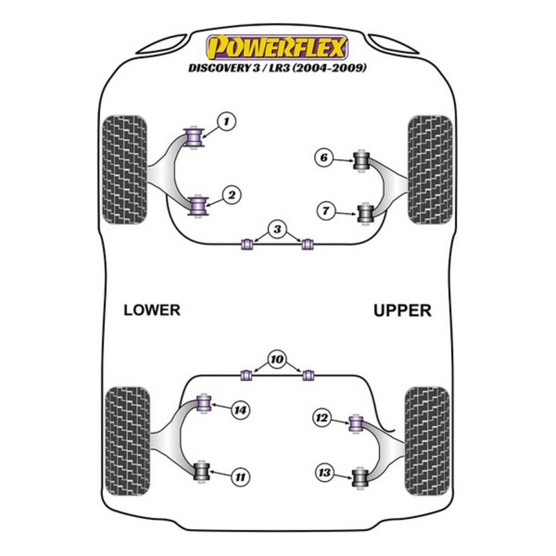 Silentblock Powerflex PFF32-401-2