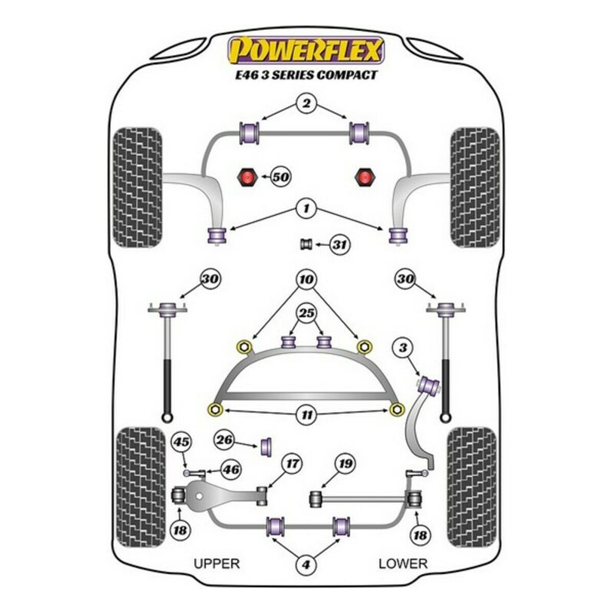 Silentblock Powerflex (2件)-2