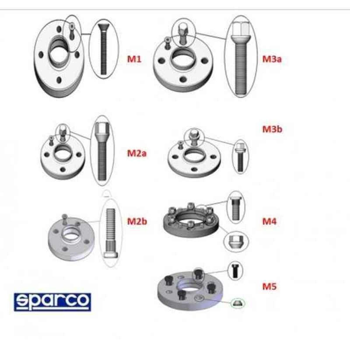 Sparco separators 5x112 57.0 M14 x 1.50 20 mm M3A-2