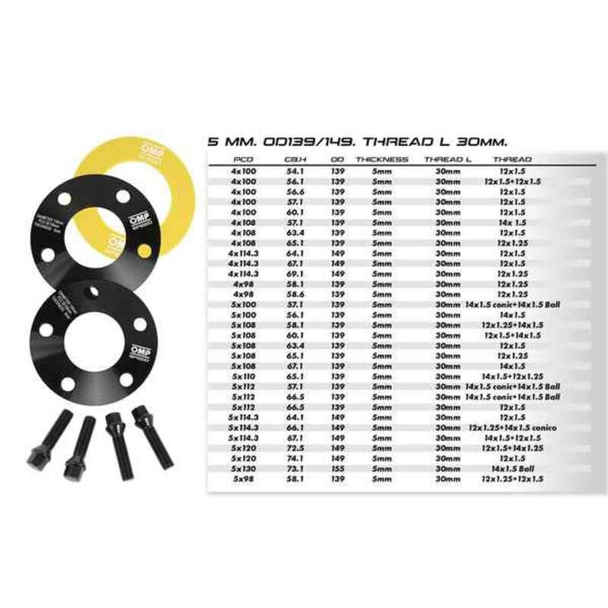 OMP 5x108 58.1 M12 x 1.25 + M14 x 1.5 15 mm Separator Set-6