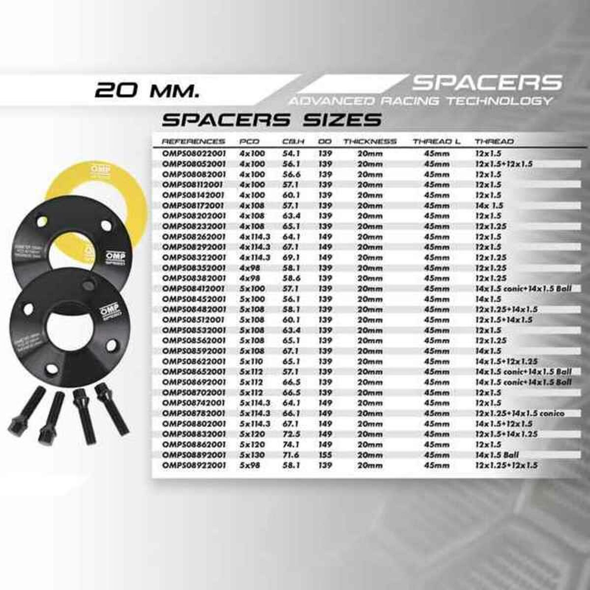 OMP Separator Set OMPS08802001 5x114.3 67.1 M14 x 1.50 + M12 x 1.50 20 mm-6