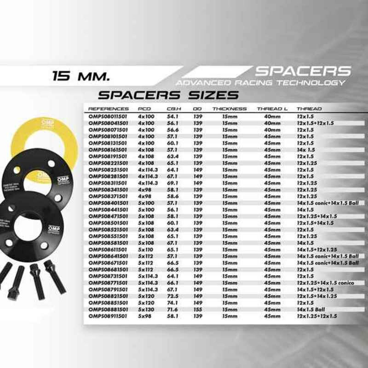 OMP Separator Set 5X98 58.1 M12 x 1.25 + M12 x 1.5 15 mm-4