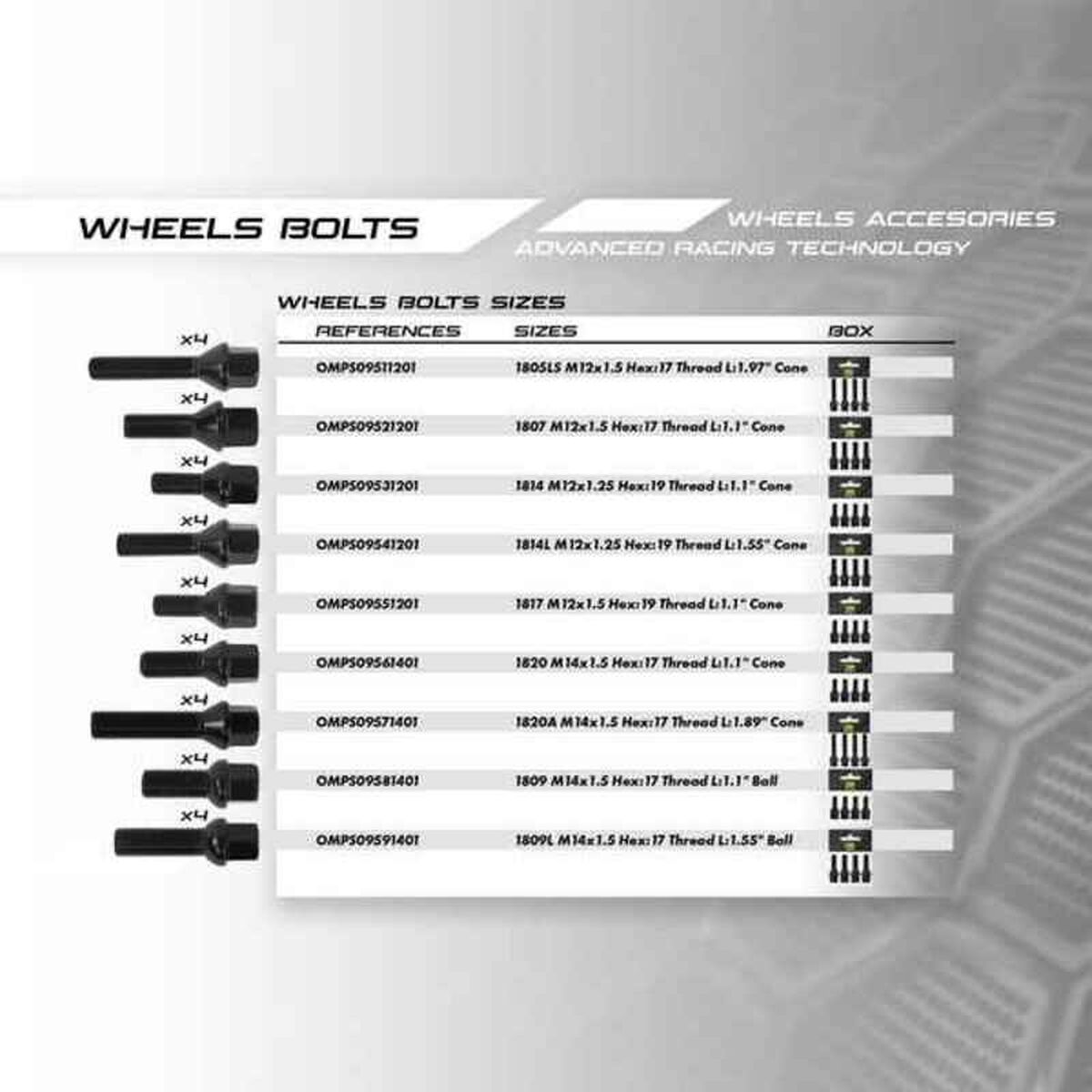 OMP Screw Kit OMPS09561401 M14 x 1.50 4 uds-4