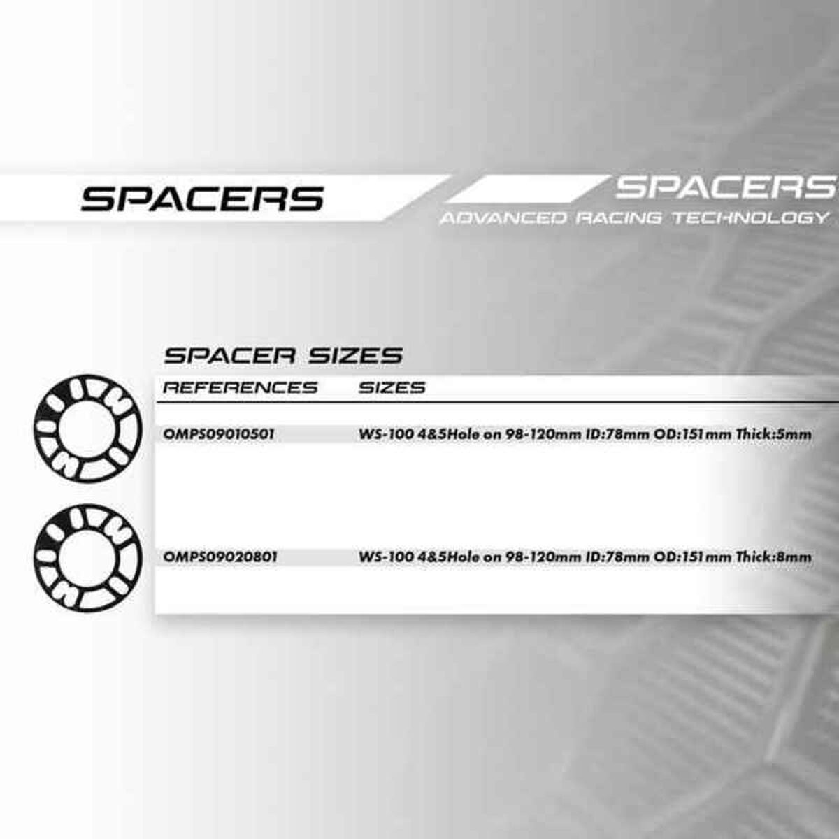 OMP separators OMPS09020801-2
