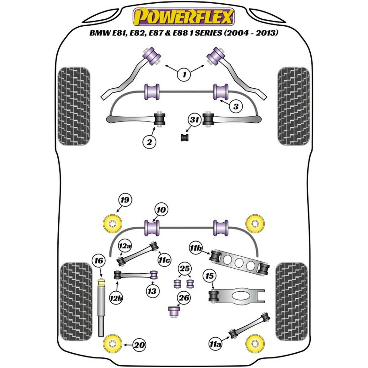 Silentblock Powerflex PF5-4660-2