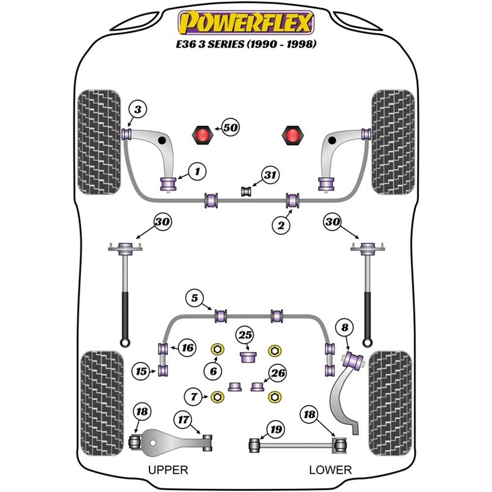 Silentblock Powerflex-2
