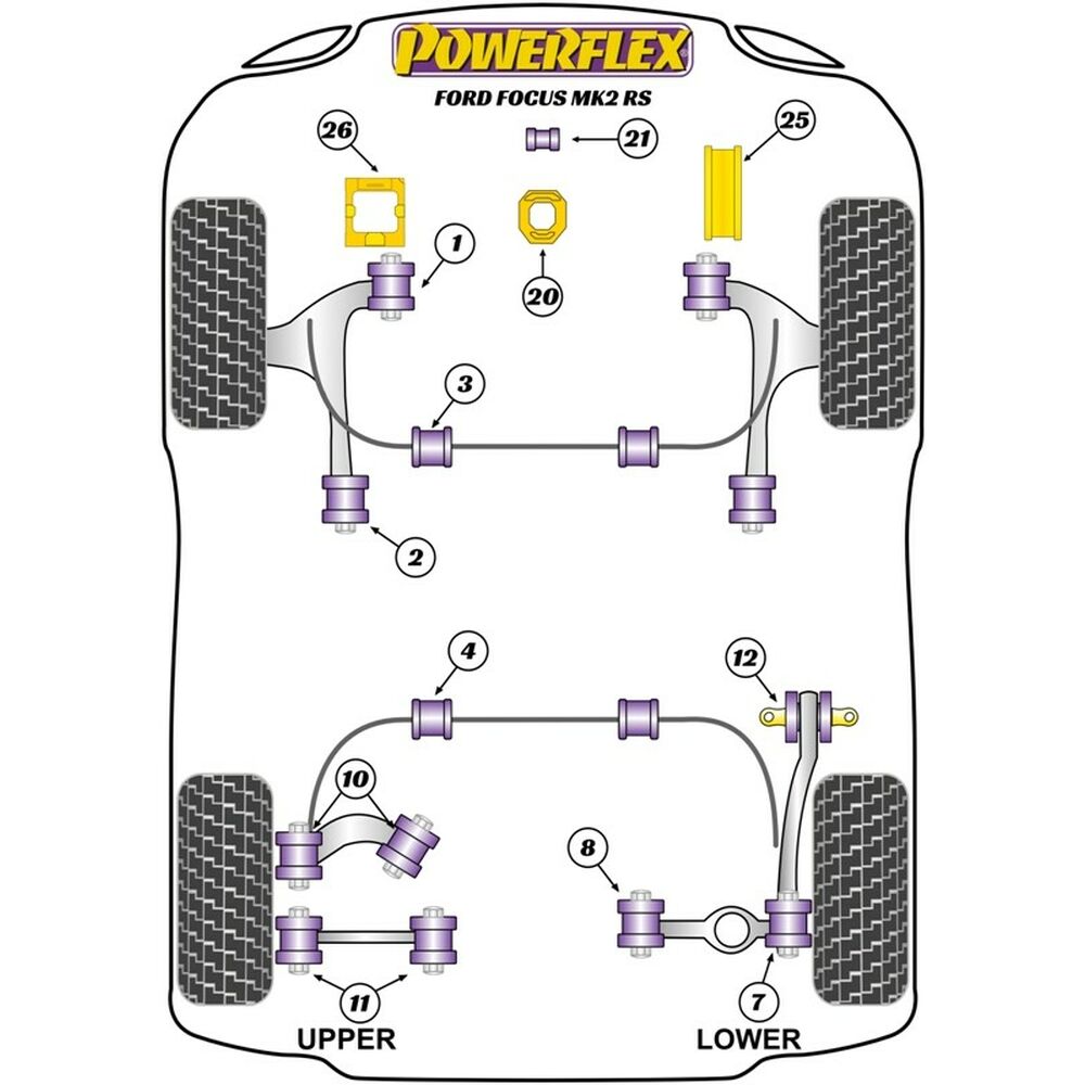Silentblock Powerflex-2