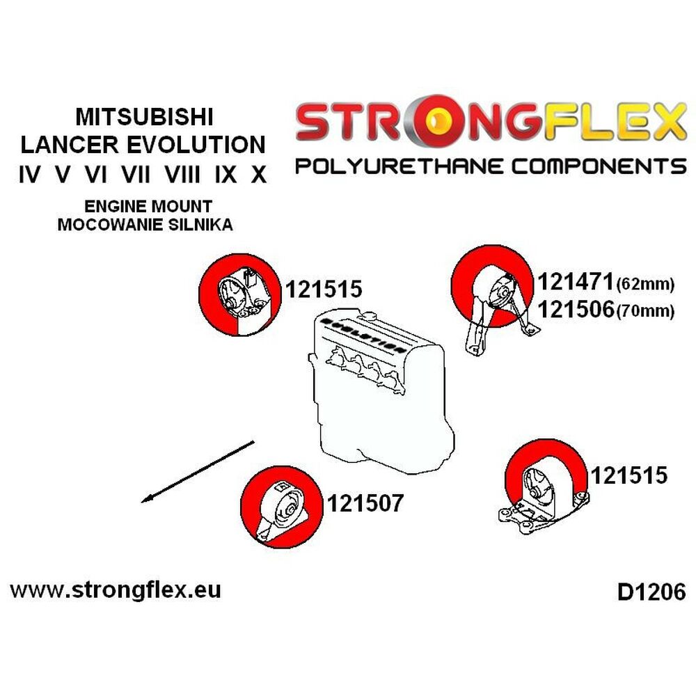 Набор аксессуаров Strongflex-2