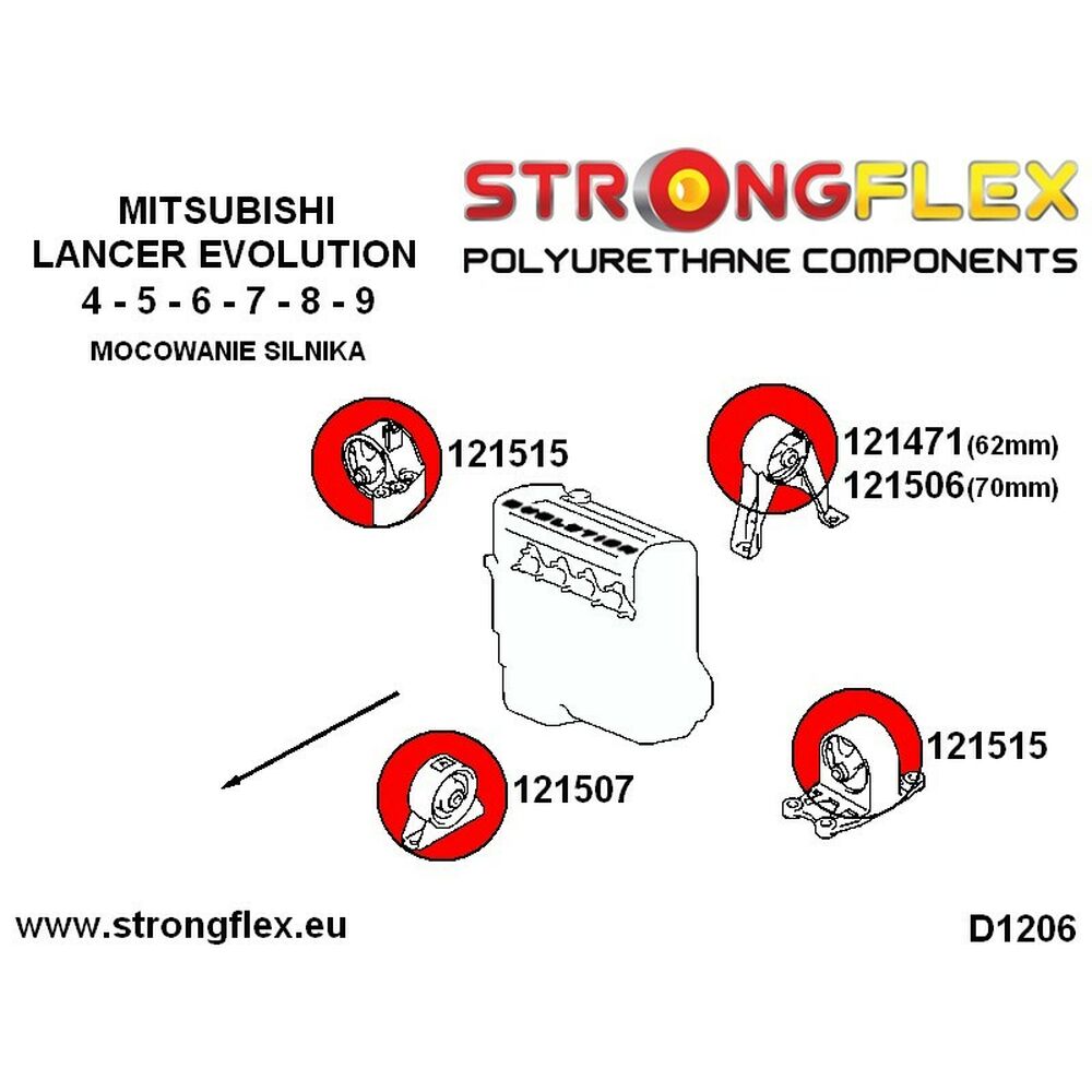 Набор аксессуаров Strongflex-3