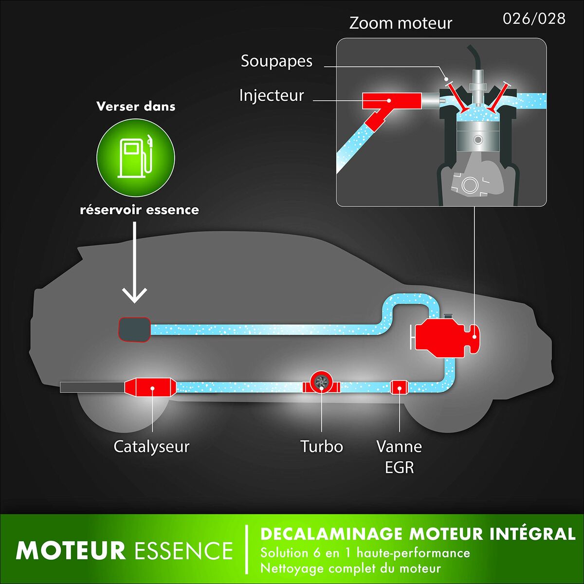 Умягчитель воды Facom 006026 1 L Заправка-2