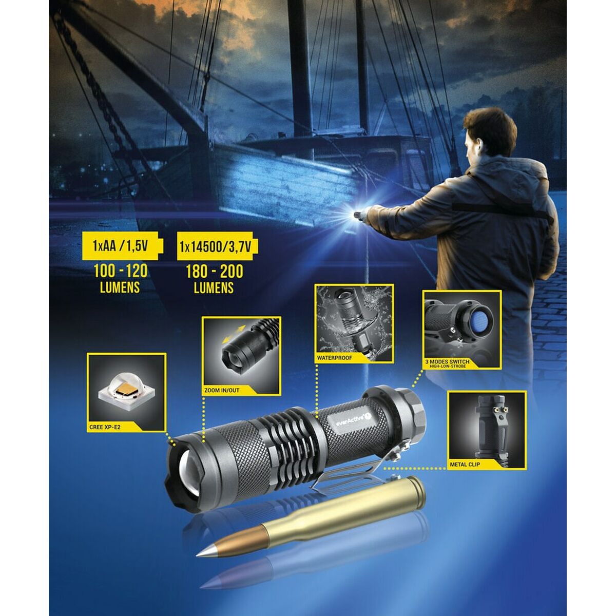 Фонарь EverActive FL180 200 Lm-3