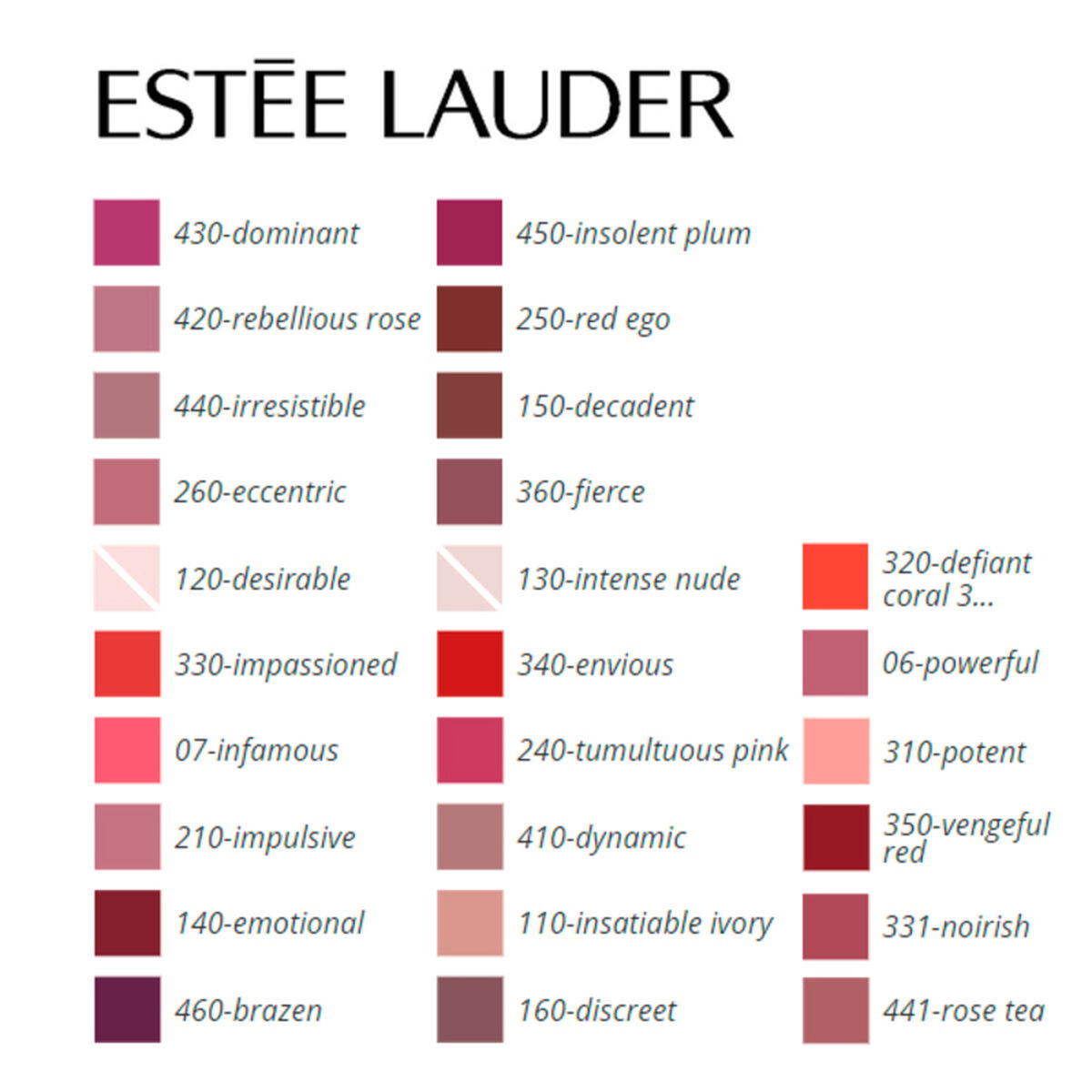 Rossetto labiale Pure Color Avvy Estee Lauder-2