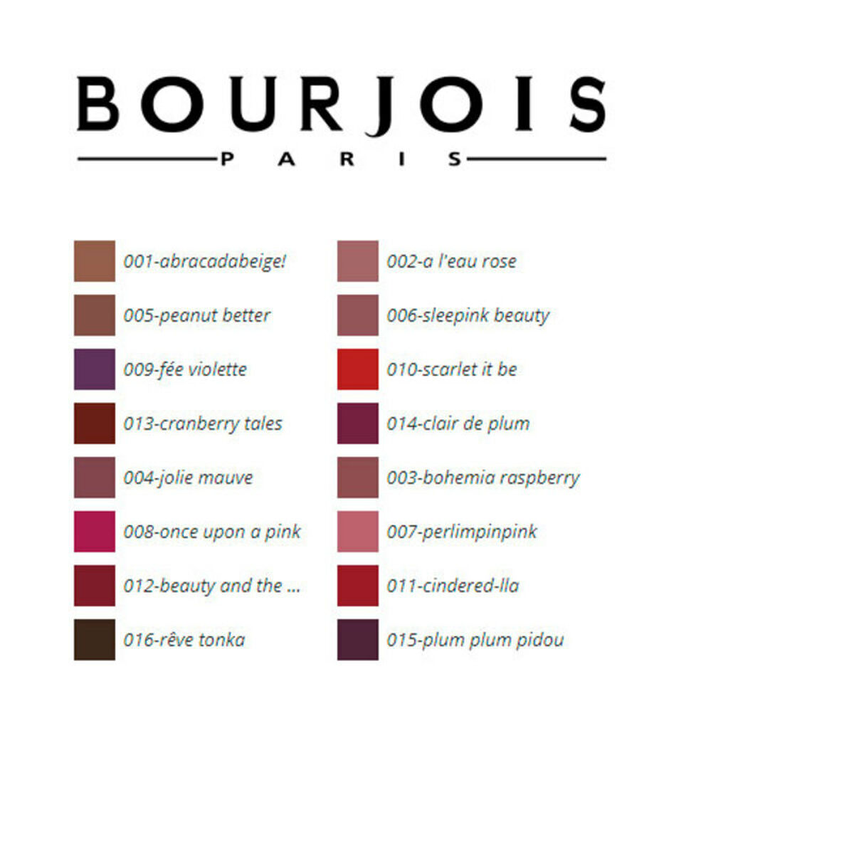 Rouge Fabuleux Bourjois ruj-2