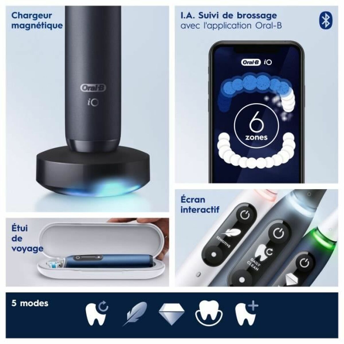 Электрическая зубная щетка Oral-B IO SERIES 7 DUO-2