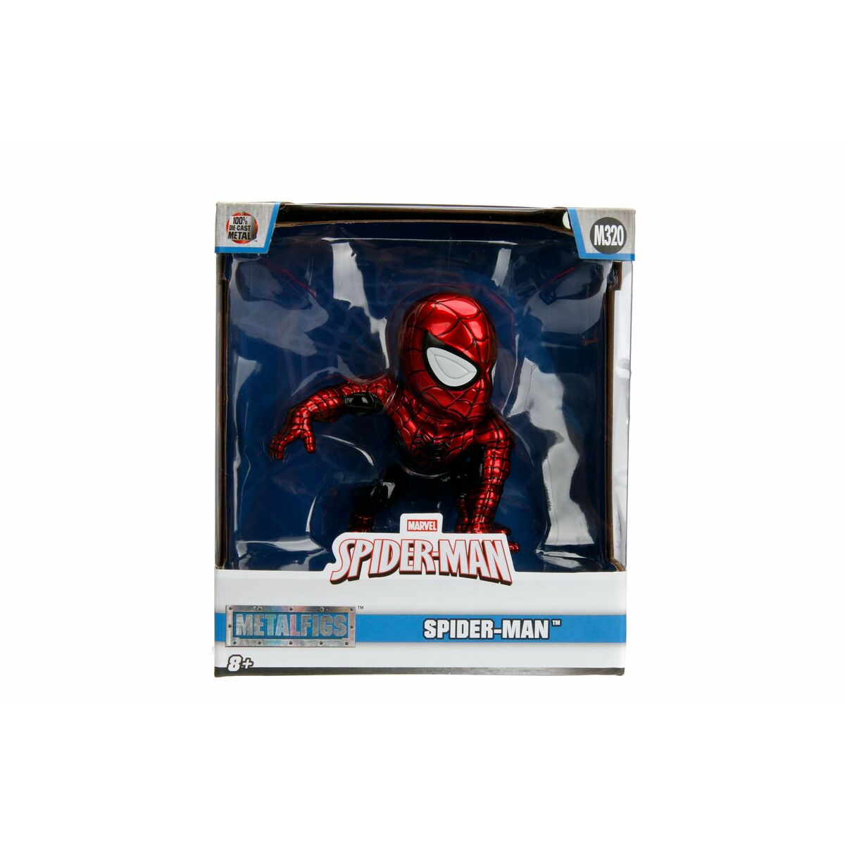 Показатели деятельности Spider-Man 10 cm-2