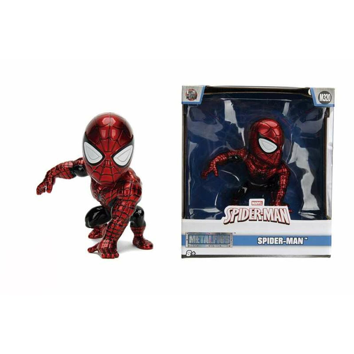 Показатели деятельности Spider-Man 10 cm-4