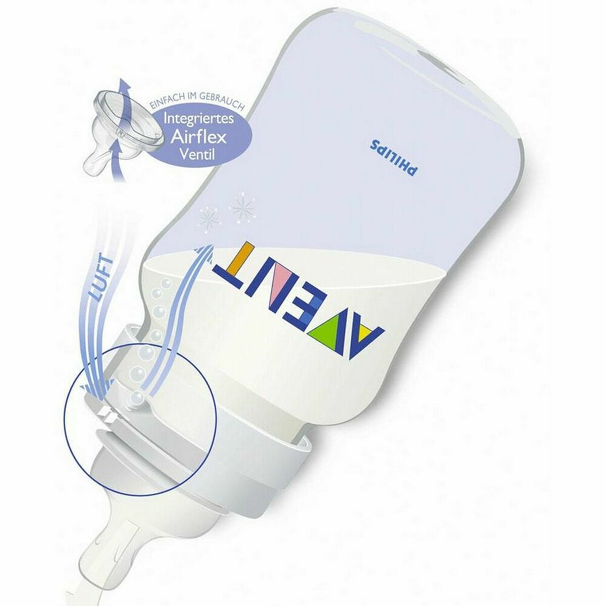 Бутылочный сосок Philips Avent SCF633/27 (Пересмотрено A)-2