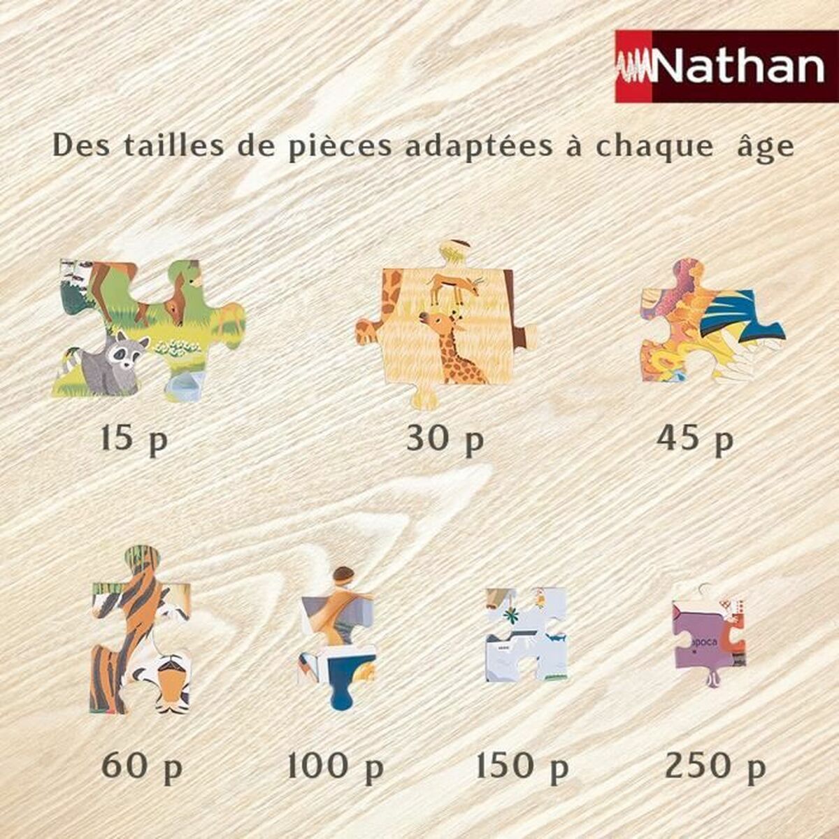 Головоломка Nathan Nathan Mortel Anniversaire Mortelle Adèle 150 Предметы-5