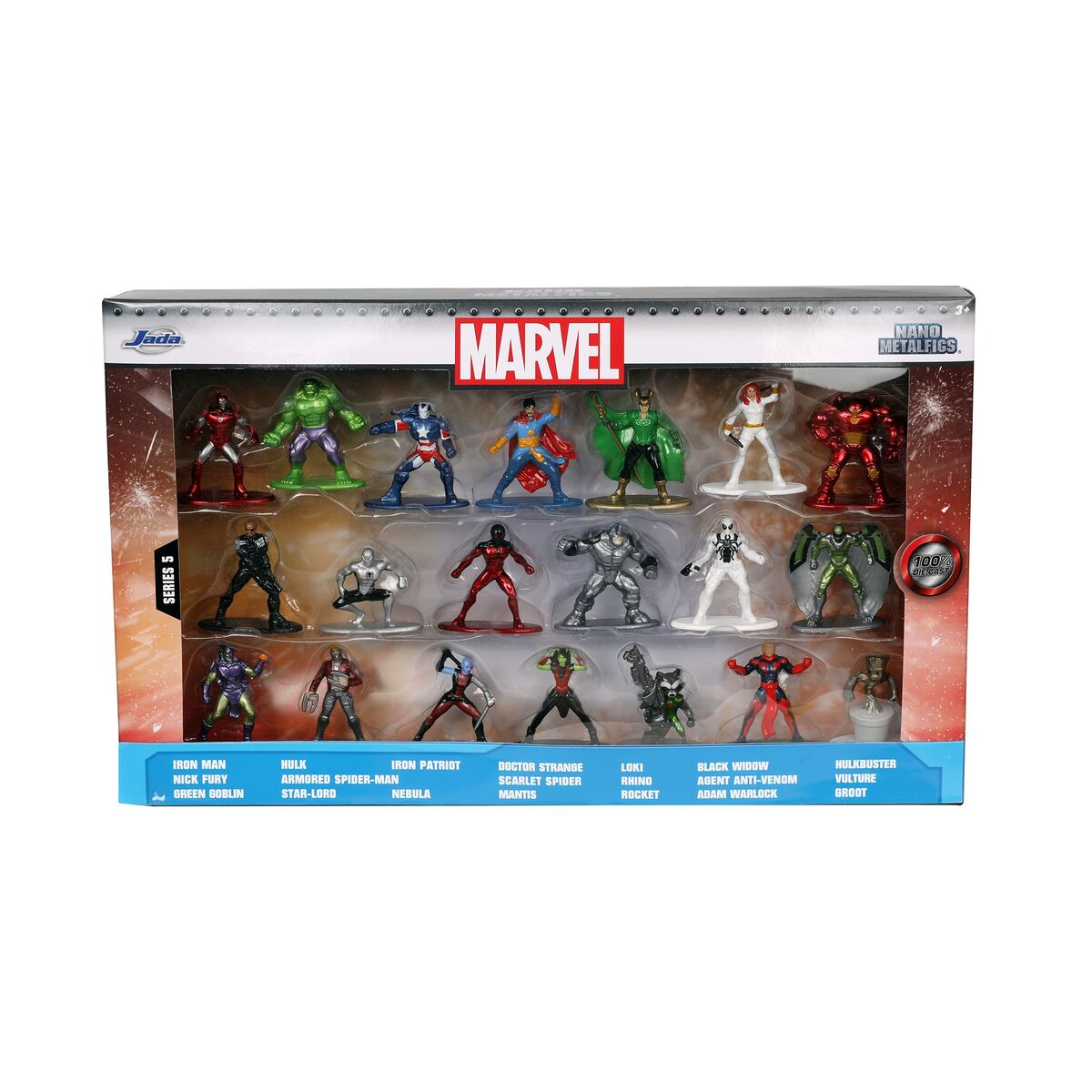 Показатели деятельности Simba Marvel-2