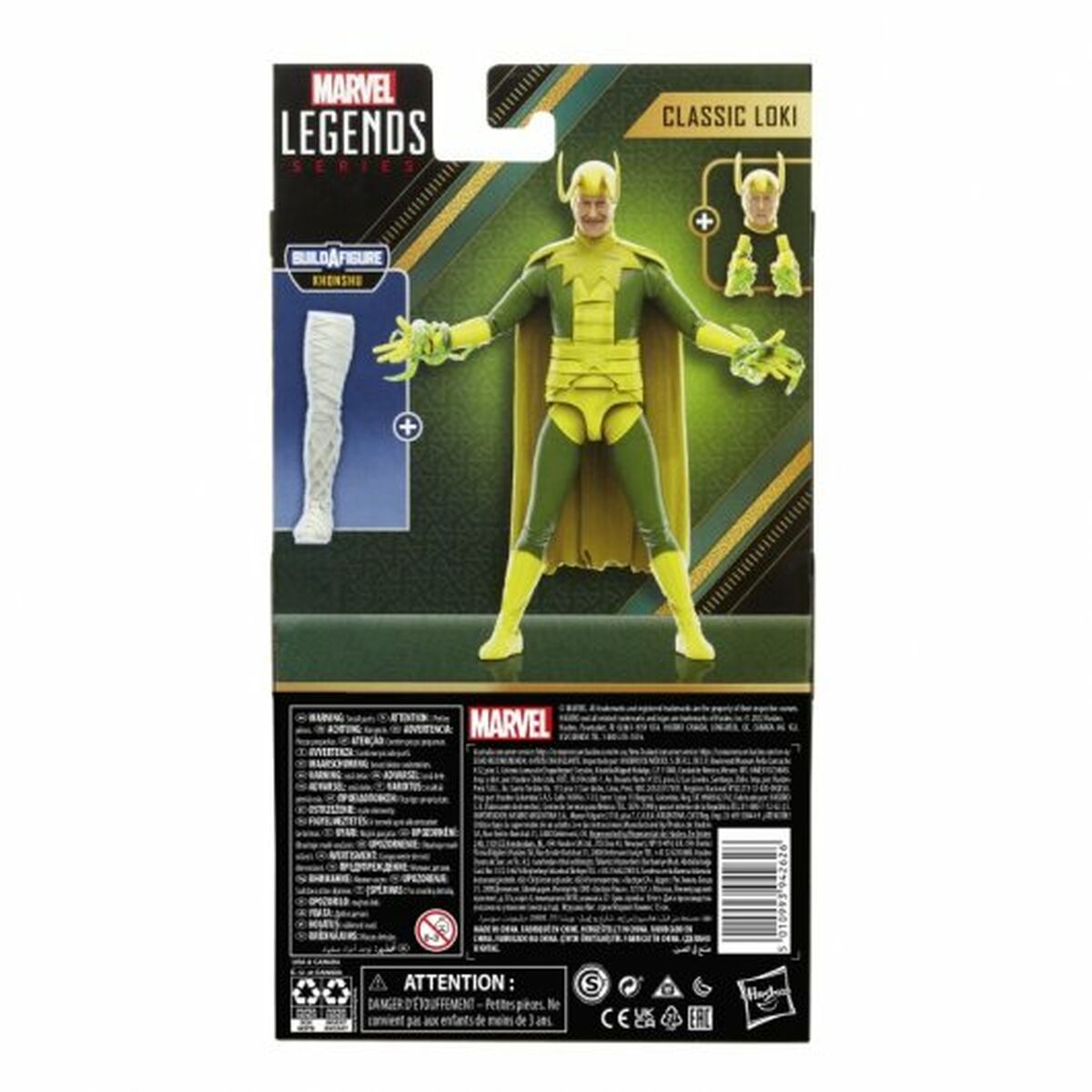Показатели деятельности Hasbro Classic Loki-6