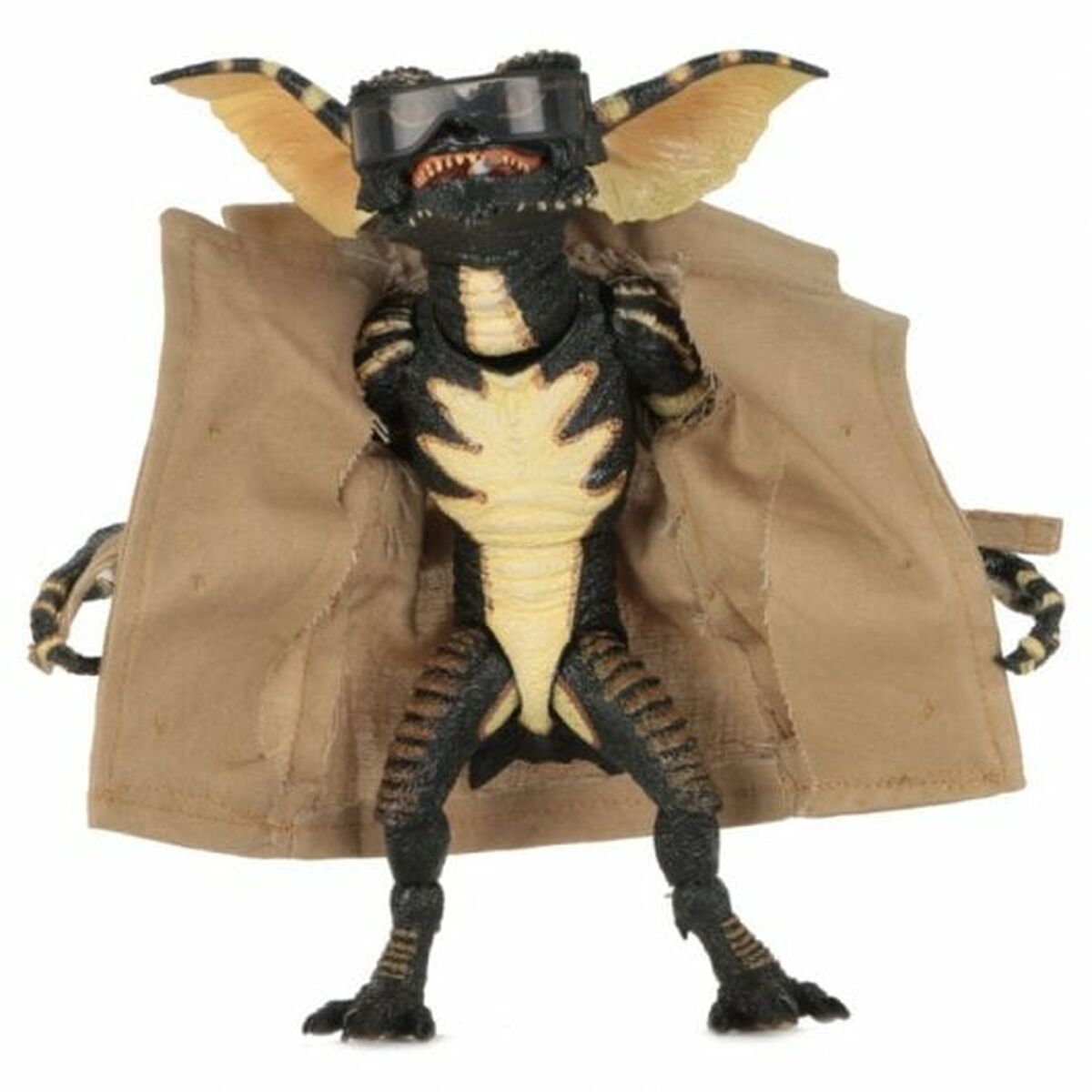 Показатели деятельности Neca NECA30625-5
