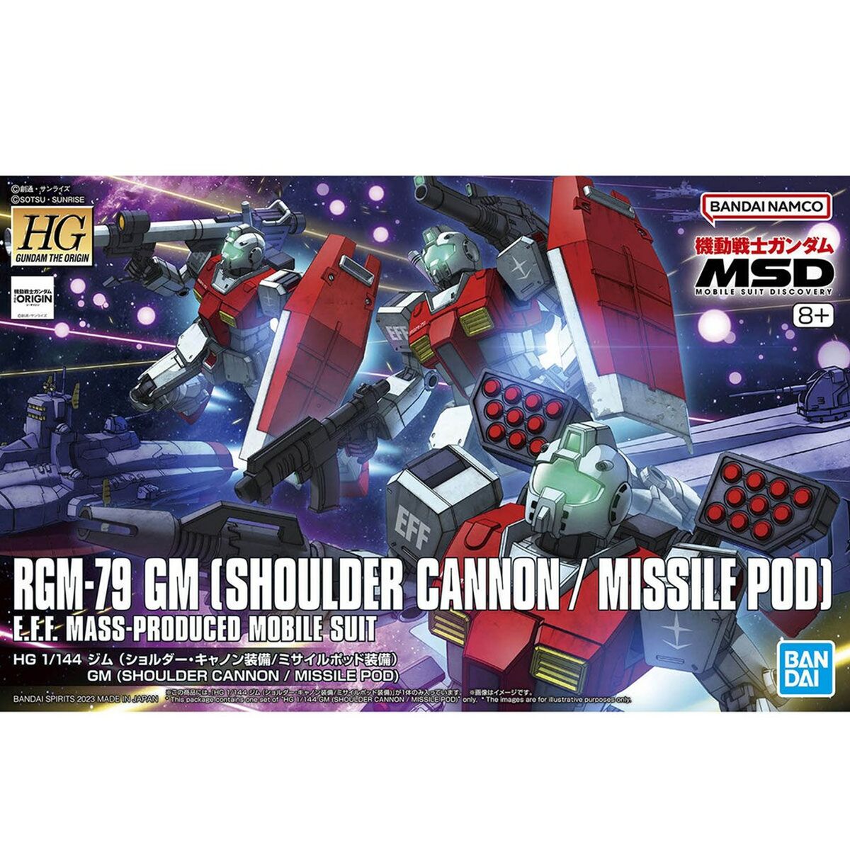 Показатели деятельности Bandai RGM-79 GM-2