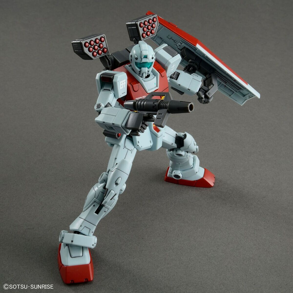 Показатели деятельности Bandai RGM-79 GM-5