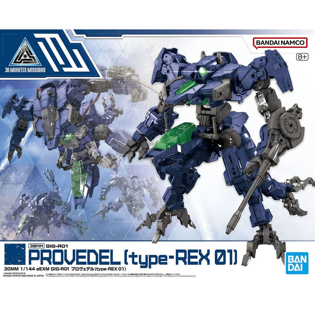 Показатели деятельности Bandai GIG-R01 PROVEDEL-2